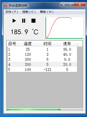 RT-3000熱臺溫度控制軟件