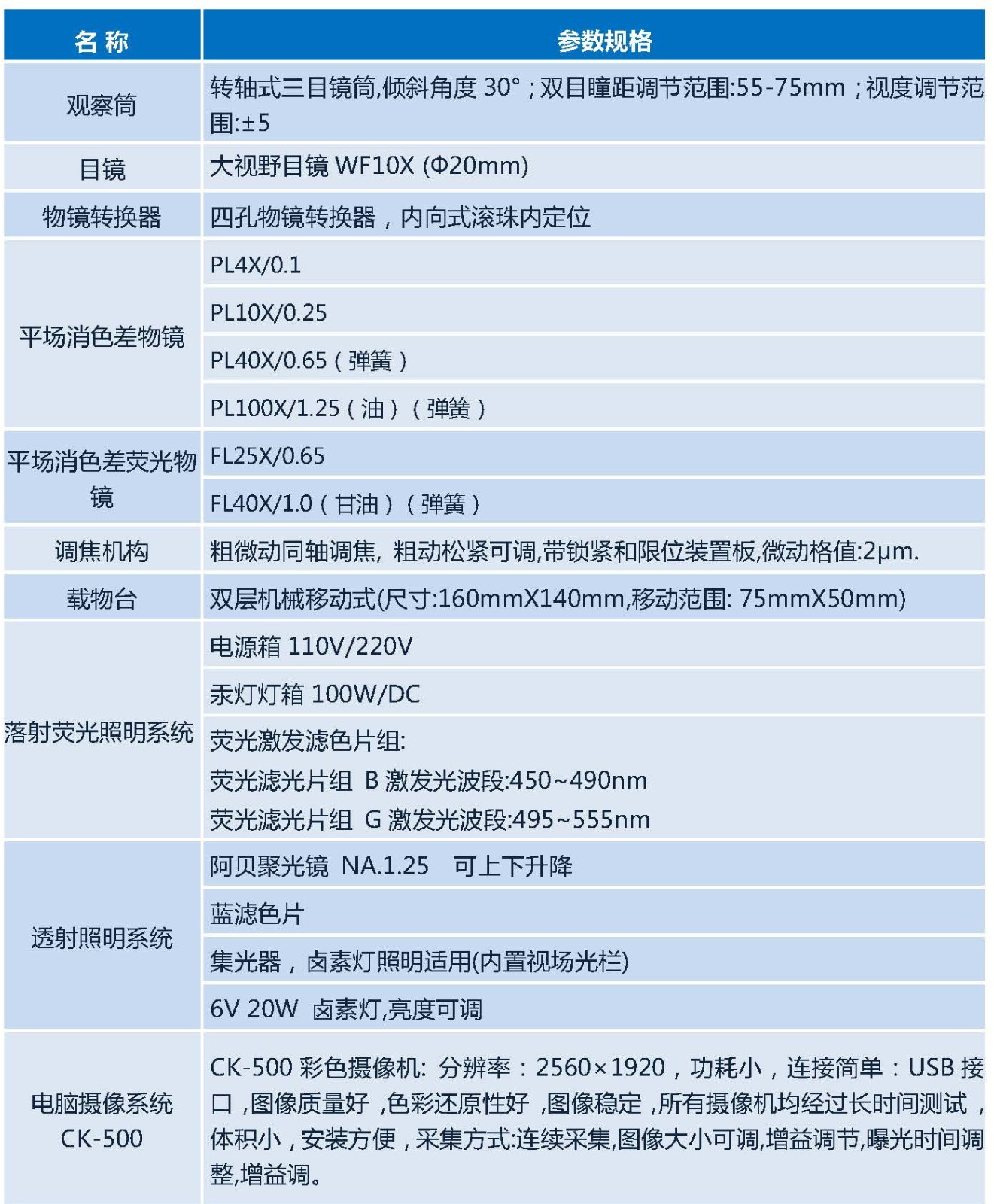 DFM-40C 參數(shù)2.jpg