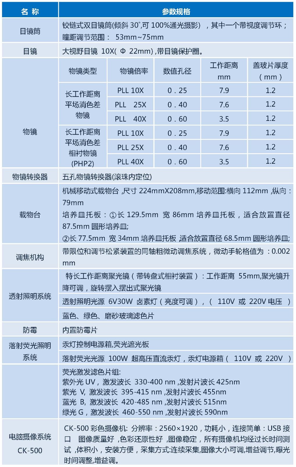 DFM-60C  CK-500參數(shù)_頁面_1.jpg